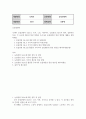 농업경영학 농업경영 3요소의 정의 일반적인 특성 각 요소별 생산성 향상 방법과 우리나라 농업생산성 향상 방안 2페이지