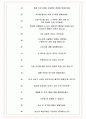 창신아이엔씨 면접기출(최신)+꿀팁[최종합격!] +1000대기업 1차 직무면접 + 2차 임원면접 최종합격자 답안 7페이지