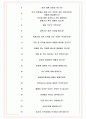피죤 면접기출(최신)+꿀팁[최종합격!] +1000대기업 1차 직무면접 + 2차 임원면접 최종합격자 답안 6페이지