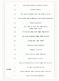 니프코코리아 면접기출(최신)+꿀팁[최종합격!] +1000대기업 1차 직무면접 + 2차 임원면접 최종합격자 답안 5페이지