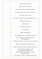 니프코코리아 면접기출(최신)+꿀팁[최종합격!] +1000대기업 1차 직무면접 + 2차 임원면접 최종합격자 답안 6페이지