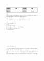 법학4 세법 납세자의 입장에서 실질과세원칙을 주장할 수 있는지 실질과세원칙 및 조세회피 목적에 대한 해석론에 기초하여 본인의 견해 2페이지