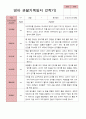 평가제 1학기 2학기 영아 관찰일지 만 0세 6명 7페이지