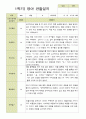 평가제 1학기 2학기 영아 관찰일지 만 1세 11명 4페이지