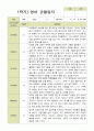 평가제 1학기 2학기 영아 관찰일지 만 2세 11명 11페이지