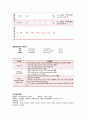 colon cancer  A+칭찬 받은 자료   14페이지