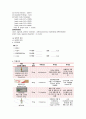 colon cancer  A+칭찬 받은 자료   16페이지