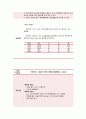 colon cancer  A+칭찬 받은 자료   27페이지