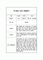 만1세 놀이,일상 2학기 관찰일지 및 종합발달평가 4페이지