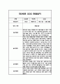 만2세 놀이,일상 1년 관찰일지 및 1학기,2학기 종합발달평가 9페이지