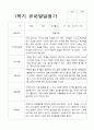 평가제- 1학기 발달평가 만 3세 22명 22페이지