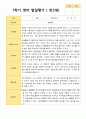 평가제-만 2세  19명 1학기 발달평가 3페이지