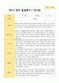 평가제-만 2세  19명 1학기 발달평가 10페이지