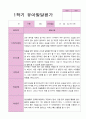 평가제-만5세 1학기 발달평가 23명 2페이지
