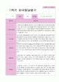평가제-만5세 1학기 발달평가 23명 5페이지
