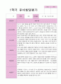평가제-만5세 1학기 발달평가 23명 7페이지