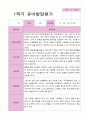 평가제-만5세 1학기 발달평가 23명 11페이지
