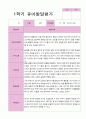 평가제-만5세 1학기 발달평가 23명 19페이지