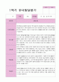 평가제-만5세 1학기 발달평가 23명 22페이지