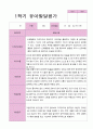 평가제-만5세 1학기 발달평가 23명 23페이지