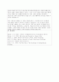 4주 1강에서 매슬로우의 욕구 5단계에 대해 학습하였습니다. 개인행동은 일반적으로 특정 시점에서 가장 강한 욕구에 의해서 결정된다고 매슬로우는 정의하였습니다. 매슬로우의 욕구이론을 본인의 상황에 맞게 설명한 후, 욕구이론의 장단점을 제시해 봅시다. 6페이지