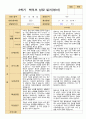 평가제- 만 1세 11명 2학기 부모상담일지 2페이지