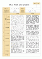 평가제- 만 1세 11명 2학기 부모상담일지 9페이지