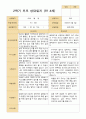 평가제- 만 4세 24명 2학기 부모상담일지 11페이지