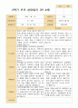 평가제- 만 4세 24명 2학기 부모상담일지 12페이지