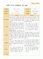 평가제- 만 4세 24명 2학기 부모상담일지 20페이지