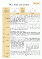 평가제- 만 2세 12명 1학기 2학기 부모상담일지 16페이지