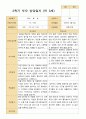 평가제- 만 3세 22명 1학기 2학기 부모상담일지 32페이지