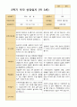 평가제- 만 3세 22명 1학기 2학기 부모상담일지 40페이지