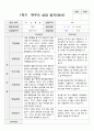 평가제-만 1세 11명 1학기2학기 부모상담일지 1페이지
