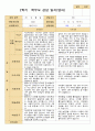 평가제-만 1세 11명 1학기2학기 부모상담일지 14페이지