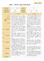 평가제-만 1세 11명 1학기2학기 부모상담일지 17페이지