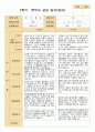 평가제-만 1세 11명 1학기2학기 부모상담일지 19페이지