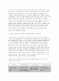 정신건강론 2024년 2학기 중간] 1. 본인이 최근 가장 크게 느끼는 스트레스 상황을 떠올려 보시오. 어떤 상황으로, 어떤 정신, 신체, 사회적 상황 이러한 상황을 개선 2. 해당 스트레스 상황이 발생하게 된 원인을 다각적으로 3. 이러한 상황을 개선할 필요가 있다면, 어떤 방식으로 개선할 수 있을지 4페이지
