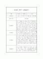 만4세 2학기 관찰일지 (20명) - 2학기 종합발달평가 첨부 9페이지