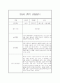만4세 2학기 관찰일지 (20명) - 2학기 종합발달평가 첨부 10페이지