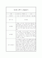 만4세 2학기 관찰일지 (20명) - 2학기 종합발달평가 첨부 14페이지