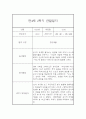 만4세 2학기 관찰일지 (20명) - 2학기 종합발달평가 첨부 16페이지