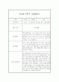 만4세 2학기 관찰일지 (20명) - 2학기 종합발달평가 첨부 20페이지
