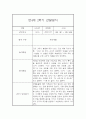 만4세 2학기 관찰일지 (20명) - 2학기 종합발달평가 첨부 26페이지