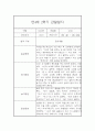 만4세 2학기 관찰일지 (20명) - 2학기 종합발달평가 첨부 27페이지