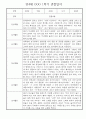 만4세 1년 관찰일지 - 30Page 분량 (일생생활/놀이활동 영역,모든계절 사용가능) 2페이지