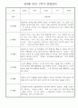 만4세 1년 관찰일지 - 30Page 분량 (일생생활/놀이활동 영역,모든계절 사용가능) 8페이지