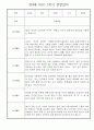 만4세 1년 관찰일지 - 30Page 분량 (일생생활/놀이활동 영역,모든계절 사용가능) 9페이지