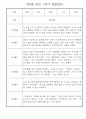 만4세 1년 관찰일지 - 30Page 분량 (일생생활/놀이활동 영역,모든계절 사용가능) 13페이지