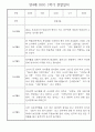 만4세 1년 관찰일지 - 30Page 분량 (일생생활/놀이활동 영역,모든계절 사용가능) 14페이지